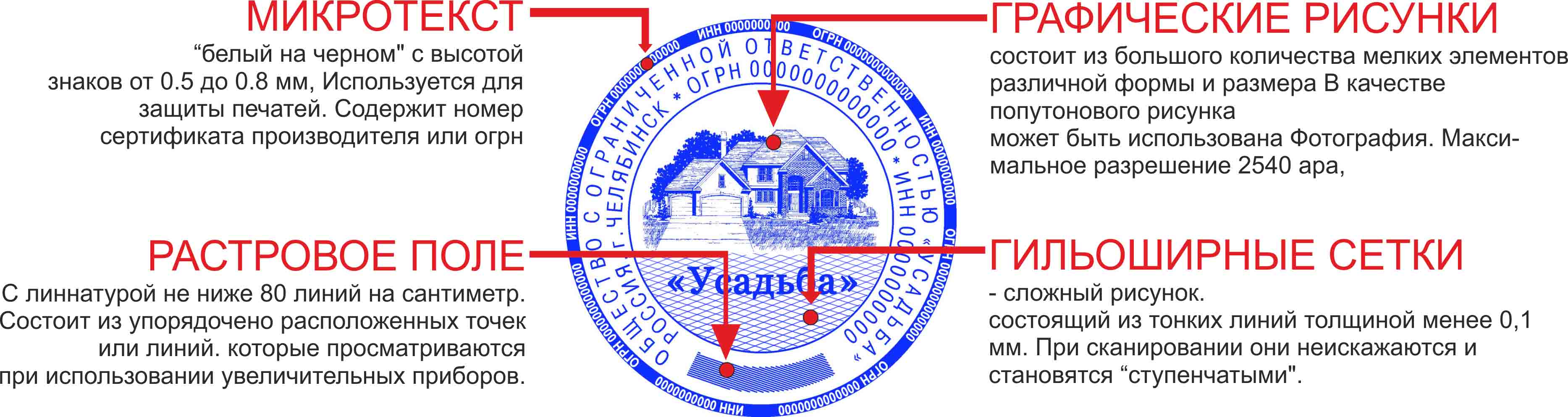 Изготовление печатей и штампов в Подольске от 400 руб